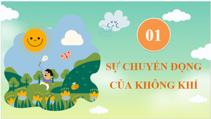 Giáo án điện tử Khoa học lớp 4 Cánh diều Bài 5: Sự chuyển động của không khí | PPT Khoa học 4
