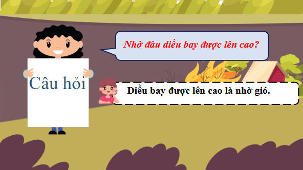 Giáo án điện tử Khoa học lớp 4 Kết nối tri thức Bài 6: Gió, bão và phòng chống bão | PPT Khoa học 4