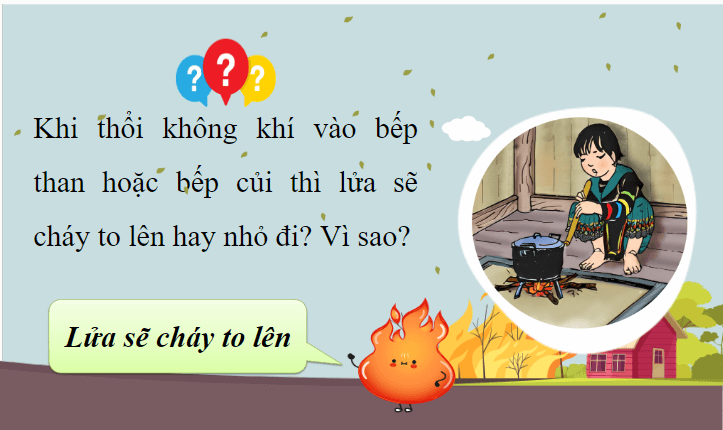 Giáo án điện tử Khoa học lớp 4 Cánh diều Bài 6: Vai trò của không khí và bảo vệ môi trường không khí | PPT Khoa học 4