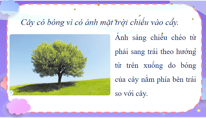 Giáo án điện tử Khoa học lớp 4 Cánh diều Bài 7: Sự truyền ánh sáng | PPT Khoa học 4