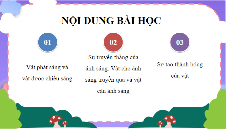 Giáo án điện tử Khoa học lớp 4 Cánh diều Bài 7: Sự truyền ánh sáng | PPT Khoa học 4