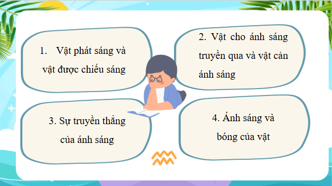 Giáo án điện tử Khoa học lớp 4 Chân trời sáng tạo Bài 8: Nguồn sáng và sự truyền ánh sáng | PPT Khoa học 4