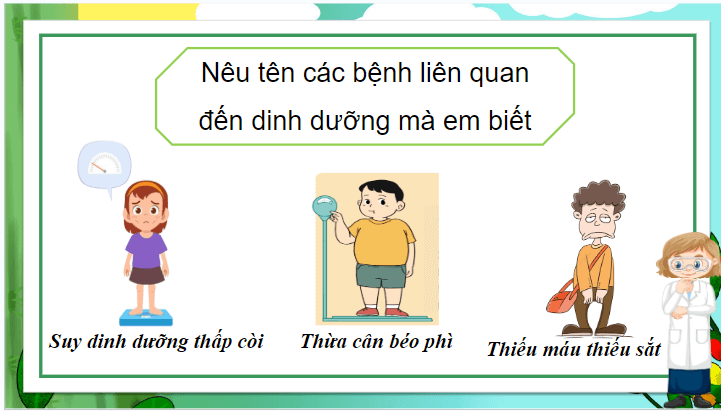 Giáo án điện tử Khoa học lớp 4 Cánh diều Ôn tập chủ đề Con người và sức khỏe | PPT Khoa học 4