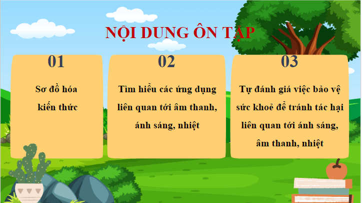 Giáo án điện tử Khoa học lớp 4 Cánh diều Ôn tập chủ đề Năng lượng | PPT Khoa học 4