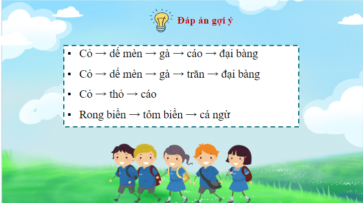 Giáo án điện tử Khoa học lớp 4 Cánh diều Ôn tập chủ đề Sinh vật và môi trường | PPT Khoa học 4