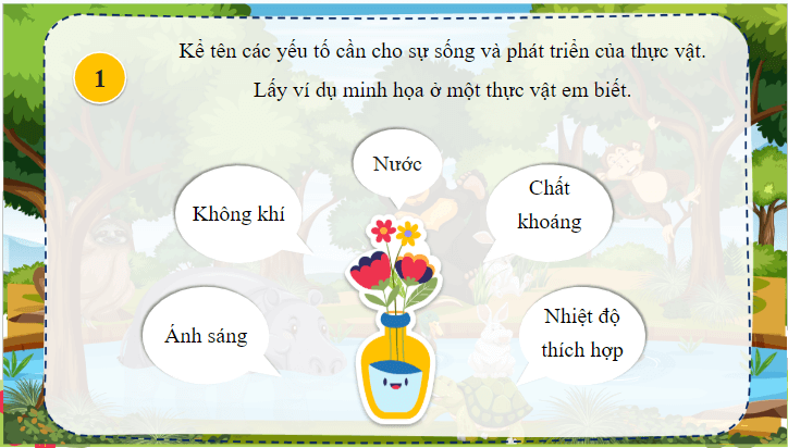 Giáo án điện tử Khoa học lớp 4 Cánh diều Ôn tập chủ đề Thực vật và động vật | PPT Khoa học 4