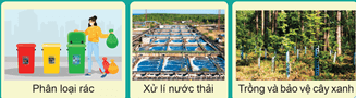 Giáo án Khoa học lớp 5 Cánh diều Bài 20: Tác động của con người đến môi trường