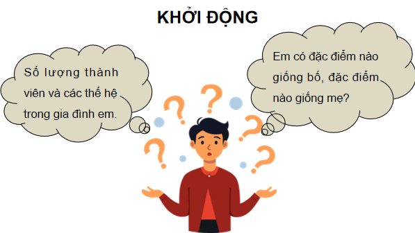 Giáo án điện tử Khoa học lớp 5 Kết nối tri thức Bài 22: Sự hình thành cơ thể người | PPT Khoa học 5