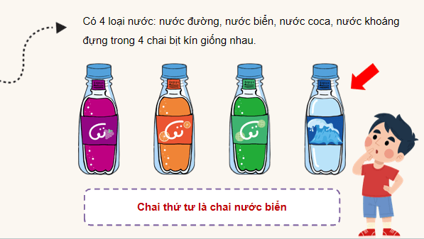 Giáo án điện tử Khoa học lớp 5 Kết nối tri thức Bài 3: Hỗn hợp và dung dịch | PPT Khoa học 5