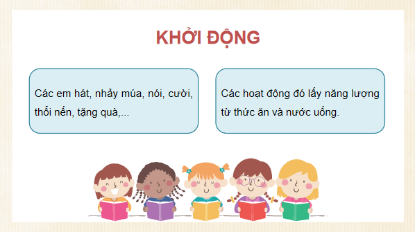 Giáo án điện tử Khoa học lớp 5 Kết nối tri thức Bài 7: Vai trò của năng lượng | PPT Khoa học 5