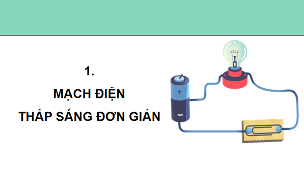 Giáo án điện tử Khoa học lớp 5 Kết nối tri thức Bài 9: Mạch điện đơn giản. Vật dẫn điện và vật cách điện | PPT Khoa học 5