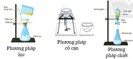 Giáo án KHTN 6 Chân trời sáng tạo Bài 16: Một số phương pháp tách chất ra khỏi hỗn hợp | Giáo án Khoa học tự nhiên 6