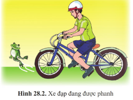 Giáo án KHTN 6 Cánh diều Bài 28: Lực ma sát | Giáo án Khoa học tự nhiên 6