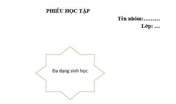 Giáo án KHTN 6 Chân trời sáng tạo Bài 33: Đa dạng sinh học | Giáo án Khoa học tự nhiên 6