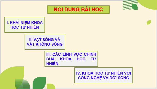 Giáo án điện tử KNTN 6 Kết nối tri thức Bài 1: Giới thiệu về Khoa học tự nhiên | PPT Khoa học tự nhiên 6