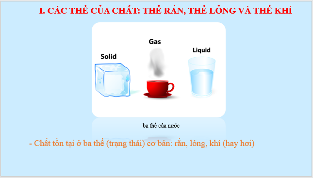 Giáo án điện tử KNTN 6 Kết nối tri thức Bài 10: Các thể của chất và sự chuyển thể | PPT Khoa học tự nhiên 6