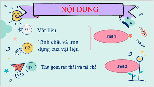 Giáo án điện tử KNTN 6 Kết nối tri thức Bài 12: Một số vật liệu | PPT Khoa học tự nhiên 6