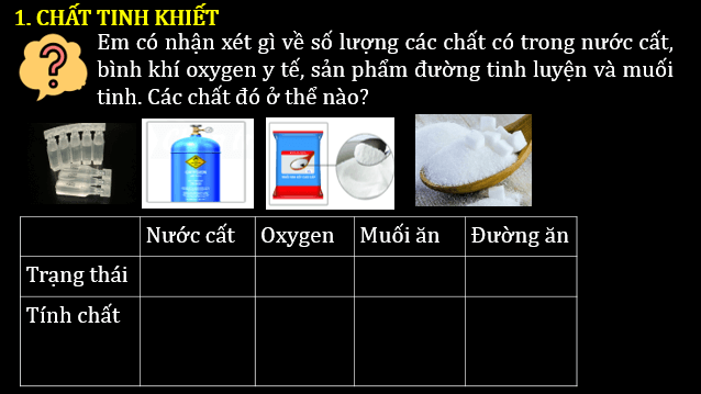 Giáo án điện tử KNTN 6 Chân trời sáng tạo Bài 15: Chất tinh khiết – Hỗn hợp | PPT Khoa học tự nhiên 6