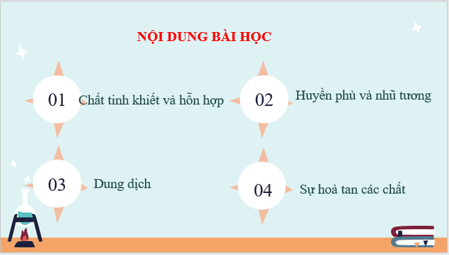 Giáo án điện tử KNTN 6 Kết nối tri thức Bài 16: Hỗn hợp các chất | PPT Khoa học tự nhiên 6