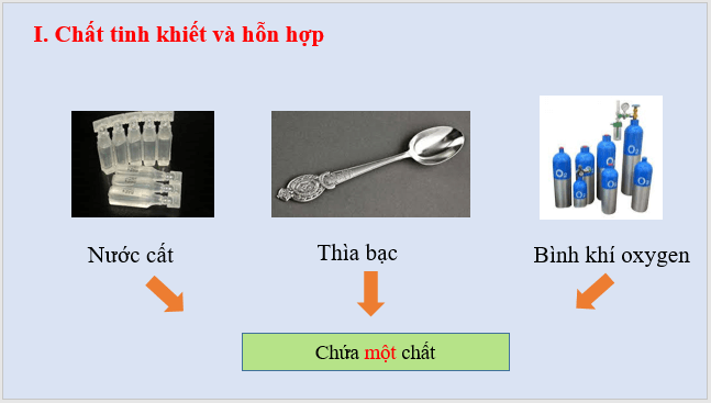 Giáo án điện tử KNTN 6 Kết nối tri thức Bài 16: Hỗn hợp các chất | PPT Khoa học tự nhiên 6