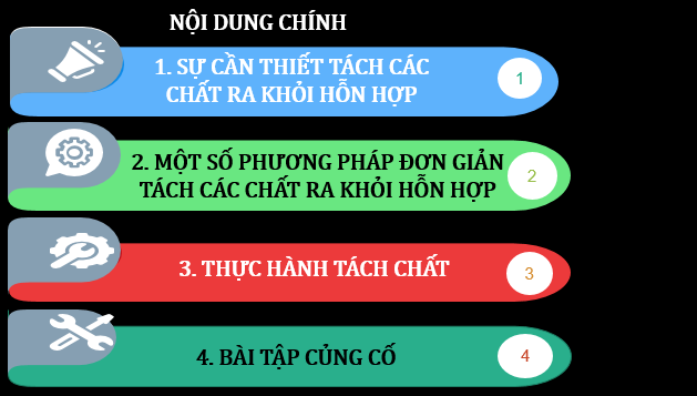 Giáo án điện tử KNTN 6 Chân trời sáng tạo Bài 16: Một số phương pháp tách chất ra khỏi hỗn hợp | PPT Khoa học tự nhiên 6