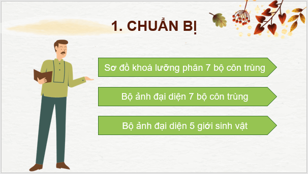 Giáo án điện tử KNTN 6 Chân trời sáng tạo Bài 23: Thực hành xây dựng khóa lưỡng phân | PPT Khoa học tự nhiên 6