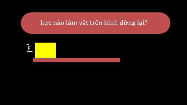 Giáo án điện tử KNTN 6 Cánh diều Bài 28: Lực ma sát | PPT Khoa học tự nhiên 6