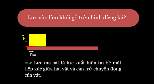 Giáo án điện tử KNTN 6 Cánh diều Bài 28: Lực ma sát | PPT Khoa học tự nhiên 6