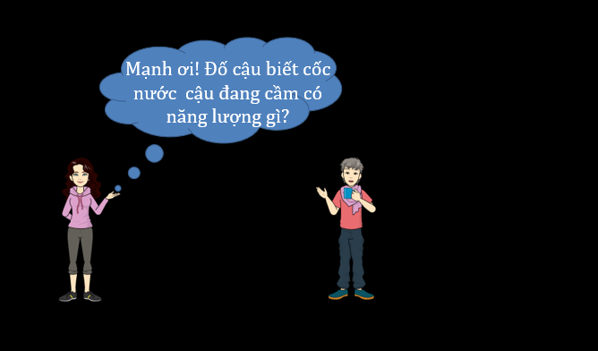 Giáo án điện tử KNTN 6 Cánh diều Bài 30: Các dạng năng lượng | PPT Khoa học tự nhiên 6