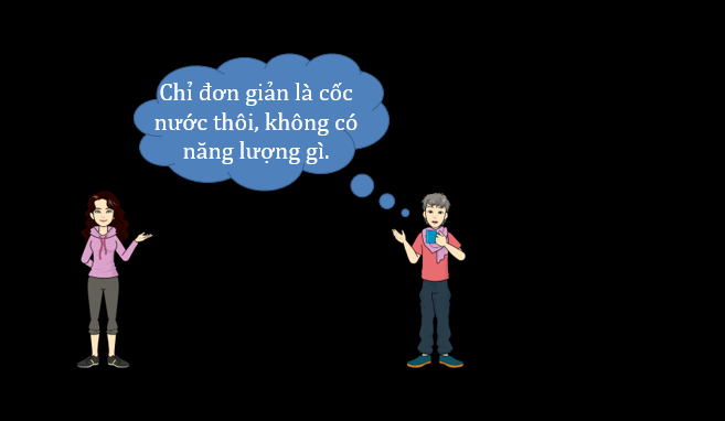 Giáo án điện tử KNTN 6 Cánh diều Bài 30: Các dạng năng lượng | PPT Khoa học tự nhiên 6