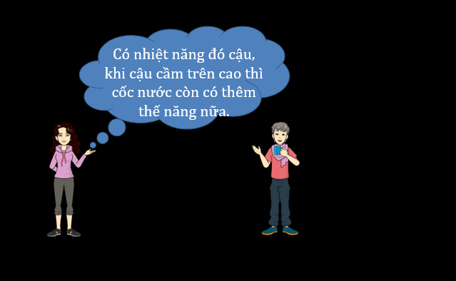 Giáo án điện tử KNTN 6 Cánh diều Bài 30: Các dạng năng lượng | PPT Khoa học tự nhiên 6