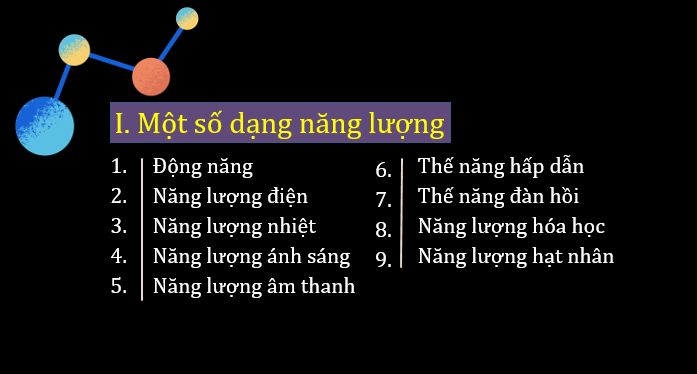 Giáo án điện tử KNTN 6 Cánh diều Bài 30: Các dạng năng lượng | PPT Khoa học tự nhiên 6