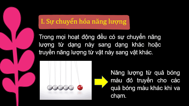 Giáo án điện tử KNTN 6 Cánh diều Bài 31: Sự chuyển hóa năng lượng | PPT Khoa học tự nhiên 6