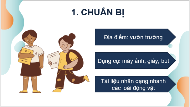 Giáo án điện tử KNTN 6 Chân trời sáng tạo Bài 32: Thực hành quan sát và phân loại thực vật ngoài thiên nhiên | PPT Khoa học tự nhiên 6