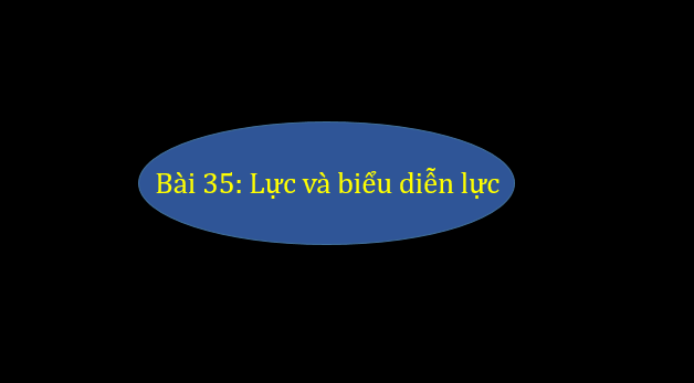 Giáo án điện tử KNTN 6 Chân trời sáng tạo Bài 35: Lực và biểu diễn lực | PPT Khoa học tự nhiên 6