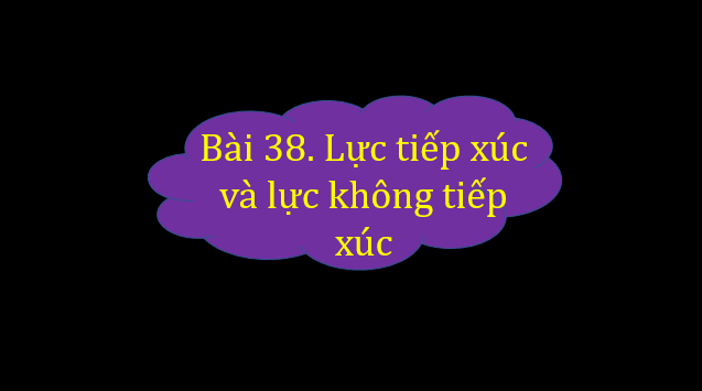 Giáo án điện tử KNTN 6 Chân trời sáng tạo Bài 38: Lực tiếp xúc và lực không tiếp xúc | PPT Khoa học tự nhiên 6