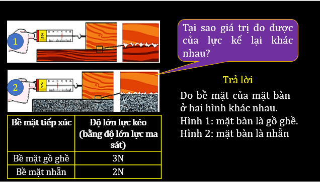 Giáo án điện tử KNTN 6 Chân trời sáng tạo Bài 40: Lực ma sát | PPT Khoa học tự nhiên 6