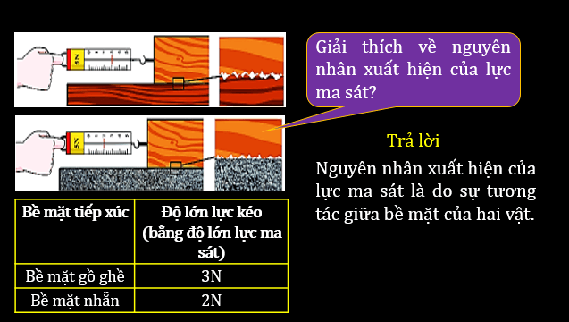 Giáo án điện tử KNTN 6 Chân trời sáng tạo Bài 40: Lực ma sát | PPT Khoa học tự nhiên 6