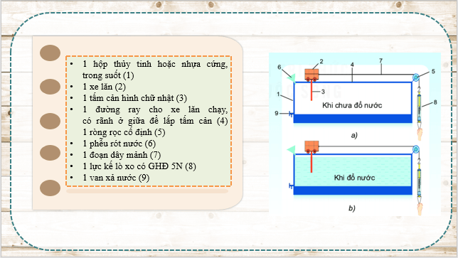 Giáo án điện tử KNTN 6 Kết nối tri thức Bài 45: Lực cản của nước | PPT Khoa học tự nhiên 6