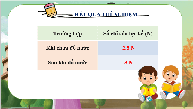 Giáo án điện tử KNTN 6 Kết nối tri thức Bài 45: Lực cản của nước | PPT Khoa học tự nhiên 6