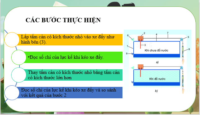 Giáo án điện tử KNTN 6 Kết nối tri thức Bài 45: Lực cản của nước | PPT Khoa học tự nhiên 6