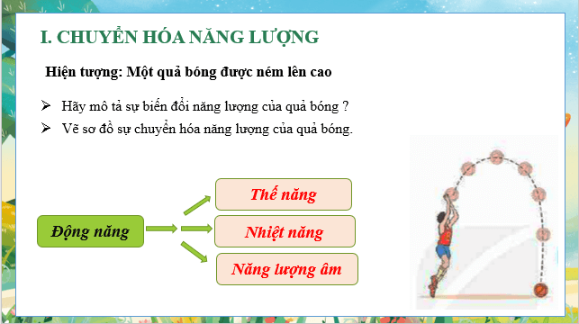 Giáo án điện tử KNTN 6 Kết nối tri thức Bài 48: Sự chuyển hóa năng lượng | PPT Khoa học tự nhiên 6