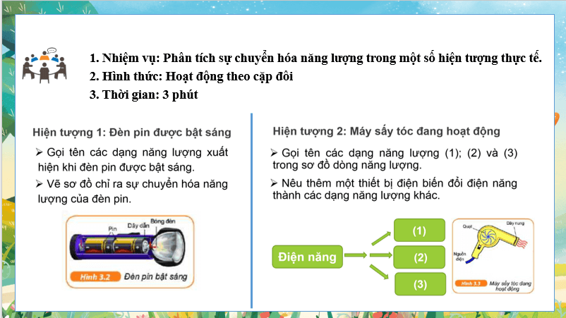 Giáo án điện tử KNTN 6 Kết nối tri thức Bài 48: Sự chuyển hóa năng lượng | PPT Khoa học tự nhiên 6