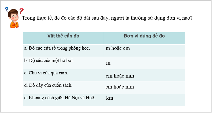 Giáo án điện tử KNTN 6 Kết nối tri thức Bài 5: Đo chiều dài | PPT Khoa học tự nhiên 6