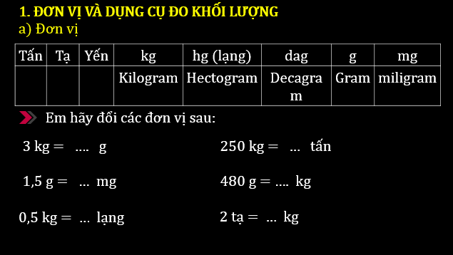 Giáo án điện tử KNTN 6 Chân trời sáng tạo Bài 5: Đo khối lượng | PPT Khoa học tự nhiên 6