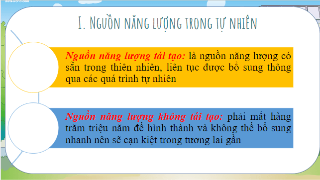 Giáo án điện tử KNTN 6 Kết nối tri thức Bài 50: Năng lượng tái tạo | PPT Khoa học tự nhiên 6