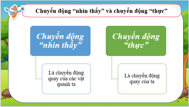 Giáo án điện tử KNTN 6 Kết nối tri thức Bài 52: Chuyển động nhìn thấy của Mặt Trời. Thiên thể | PPT Khoa học tự nhiên 6