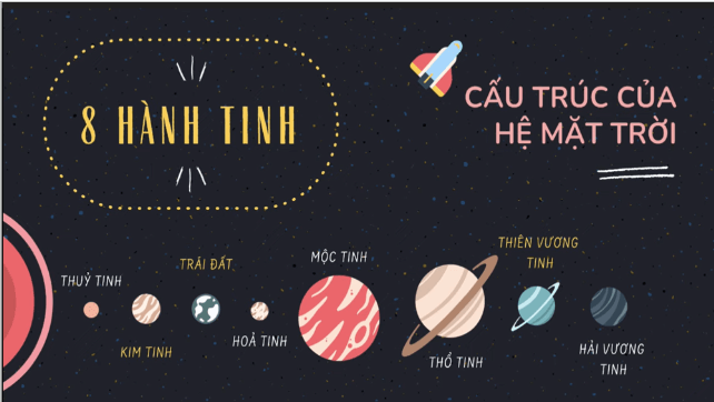 Giáo án điện tử KNTN 6 Kết nối tri thức Bài 54: Hệ Mặt Trời | PPT Khoa học tự nhiên 6