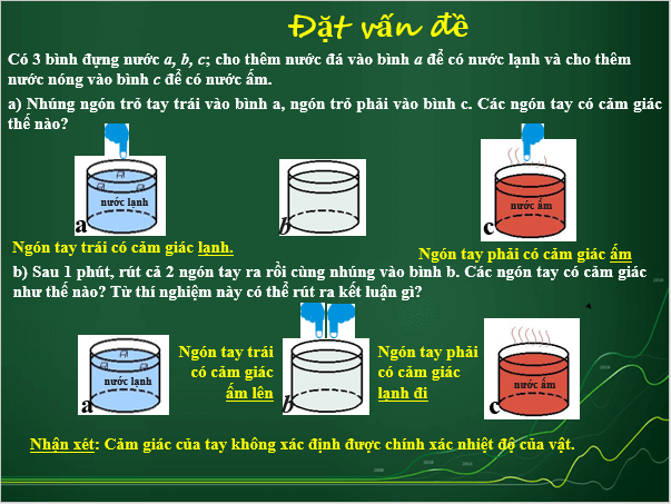 Giáo án điện tử KNTN 6 Kết nối tri thức Bài 8: Đo nhiệt độ | PPT Khoa học tự nhiên 6