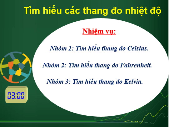 Giáo án điện tử KNTN 6 Kết nối tri thức Bài 8: Đo nhiệt độ | PPT Khoa học tự nhiên 6